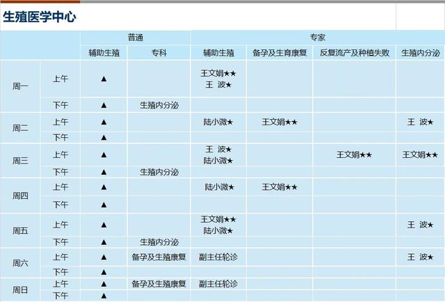 澳门6月份天气情况表图片最新一览表下载百度攻略澳门6月份天气情况表图片最新一览表下载百度