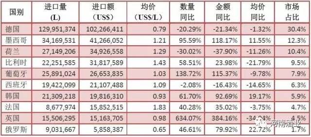 澳门6月份天气情况表一览表及图片大全最新版澳门6月份天气情况表一览表图片大全最新版下载