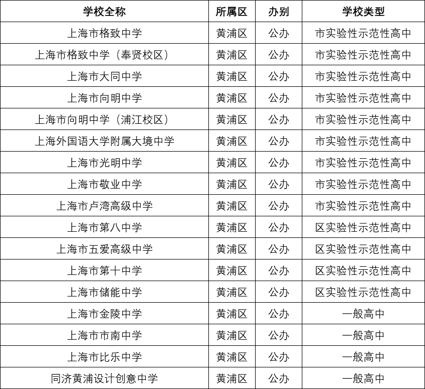 澳门6月份天气情况表一览表图片高清大图最新澳门6月份天气情况表一览表图片高清大图最新版