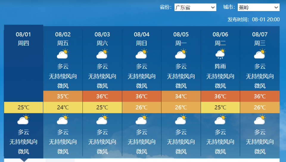 澳门最新天气情况表，六月份的天气分析与查询澳门6月份天气情况表最新查询百度百科下载