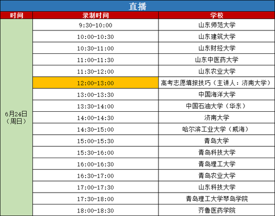 澳门六月天气情况表最新图片大全集视频解析澳门6月份天气情况表最新图片大全集视频下载