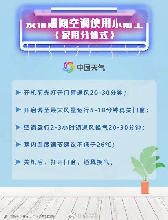 澳门6月份天气情况表最新图片大全一览表全部—感受澳门的夏日风情澳门6月中旬天气