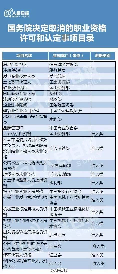 澳门6月份天气情况表最新图片视频讲解大全澳门6月份天气情况表最新图片视频讲解大全下载