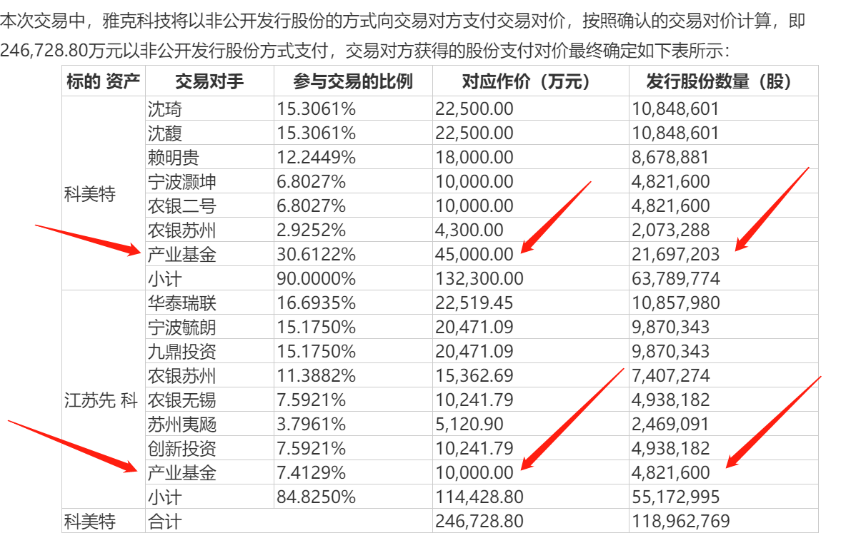 澳门6月份天气情况表最新查询结果图片汇总下载—感受澳门的夏日风情澳门6月中旬天气