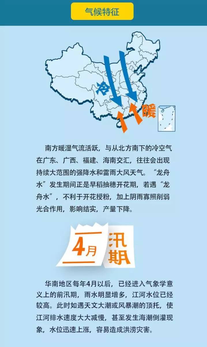 澳门六月天气最新消息查询结果解析澳门6月中旬天气