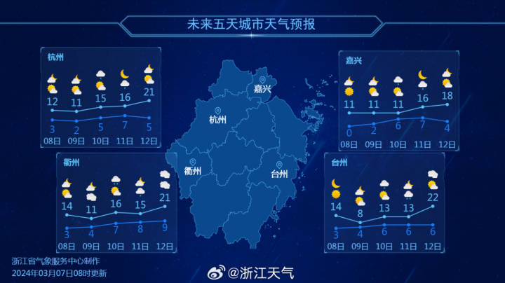 澳门最新天气情况解析，六月的天气与气候展望视频解读澳门6月中旬天气