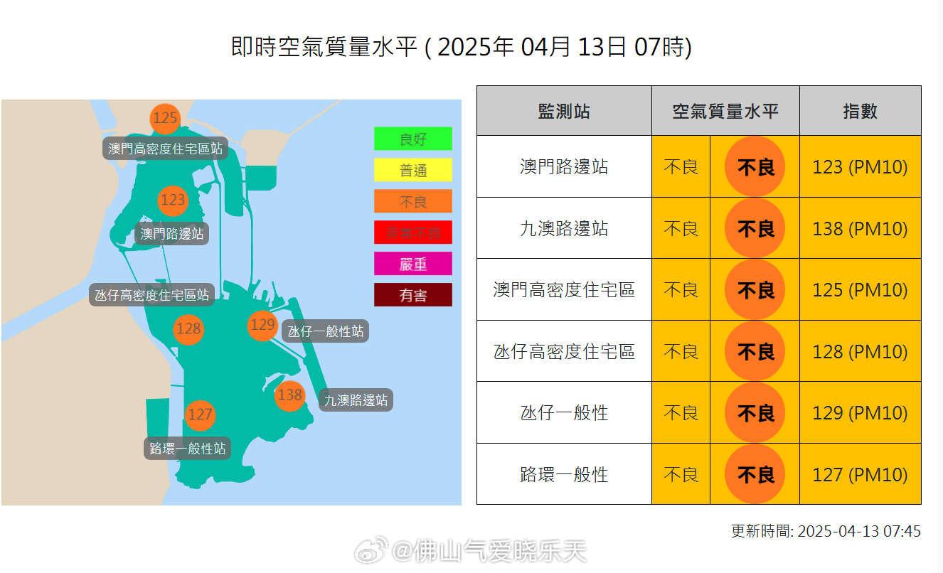 澳门六月天气概况的视频讲解与下载指南澳门6月份天气情况怎么样了呀视频讲解下载