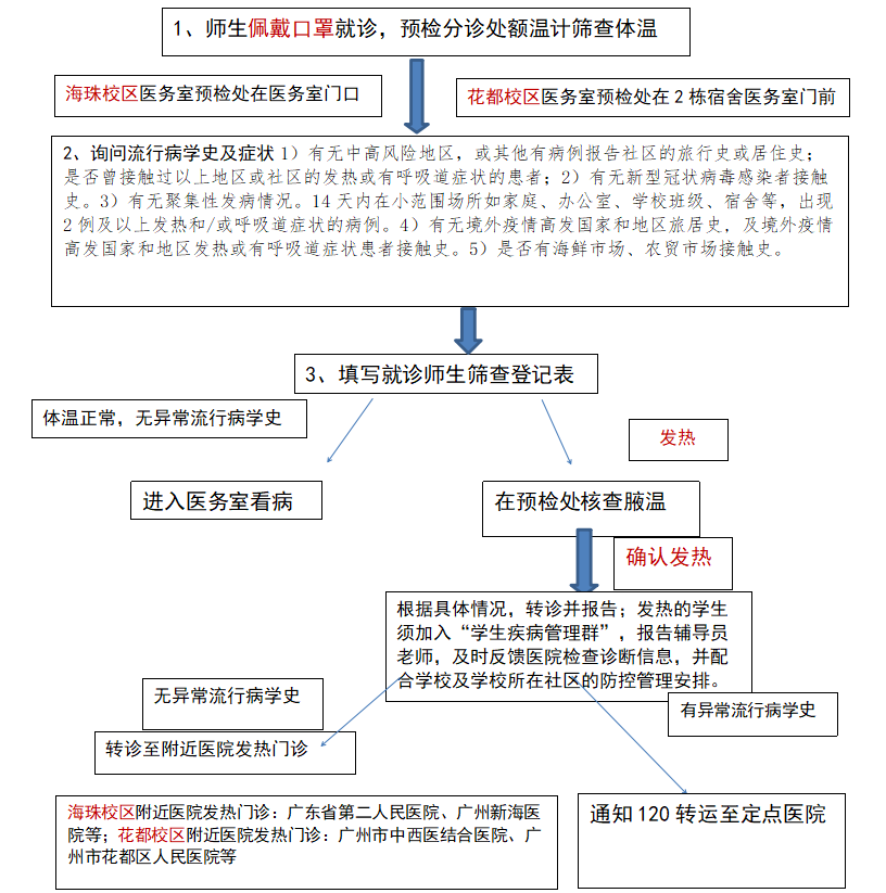 澳门6月份天气情况深度解析，视频介绍大全澳门6月份天气情况怎么样呀啊视频介绍大全图片