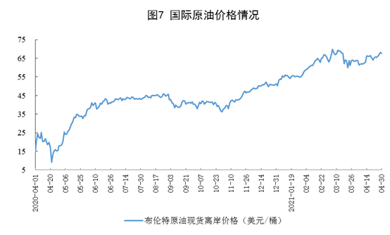 2025年5月28日