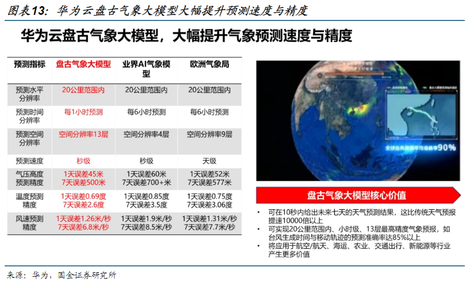 澳门六月天气情况深度解析，气候、活动与视频讲解澳门六月份气温多少度
