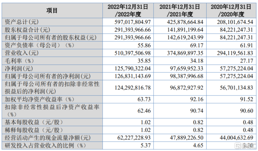 澳门6月份天气情况分析及图片展示澳门6月份天气情况分析表图片大全大图最新版
