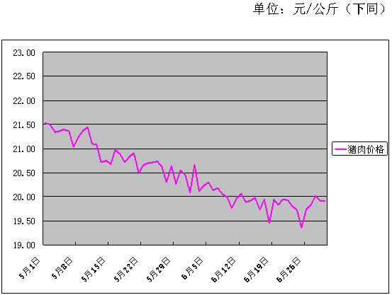 澳门6月份天气情况分析表图片大全最新汇总澳门6月份天气情况分析表图片大全最新汇总