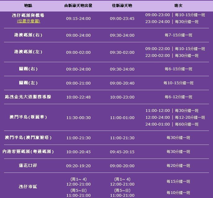 澳门6月份天气情况分析表图片及最新消息查询澳门6月中旬天气