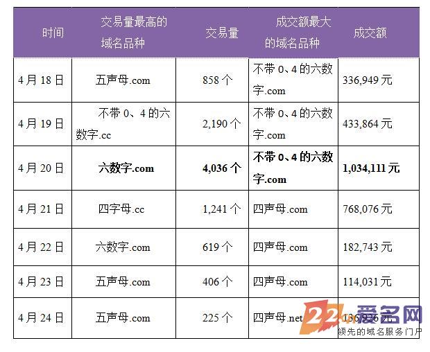 澳门最新天气情况分析表图片及消息大全—聚焦六月的天气变化澳门6月份天气情况分析表图片最新消息大全视频