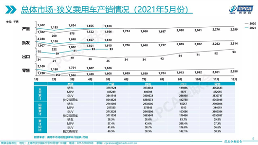 澳门最新天气情况分析报告，六月份天气分析与消息汇总澳门6月中旬天气