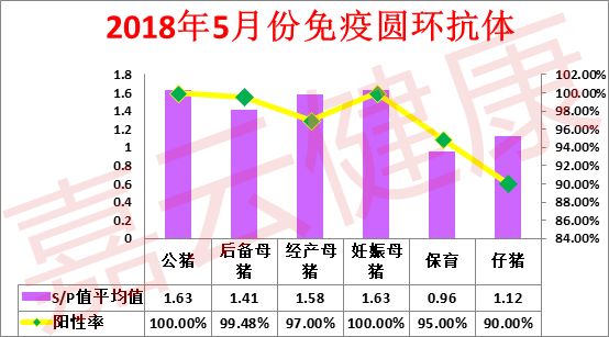 澳门6月份天气情况分析报告及最新预测数据汇总澳门6月份天气情况分析报告最新预测数据汇总表
