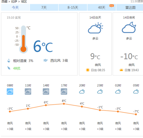 澳门6月份天气情况分析报告及图片大全集澳门6月中旬天气