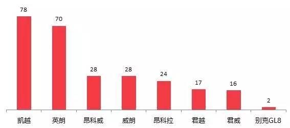 澳门6月份天气情况分析报告及图片大全展示澳门6月份天气情况分析报告表图片大全大图高清