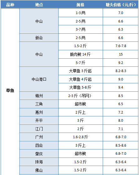 澳门6月份天气情况分析报告及图片大全（最新）澳门6月份天气情况分析报告表图片大全最新版