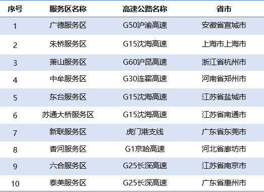 澳门6月份天气情况分析报告表最新版全文澳门6月中旬天气