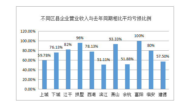 澳门6月份天气情况分析报告及最新疫情全文查询澳门6月份天气情况分析报告全文查询最新疫情
