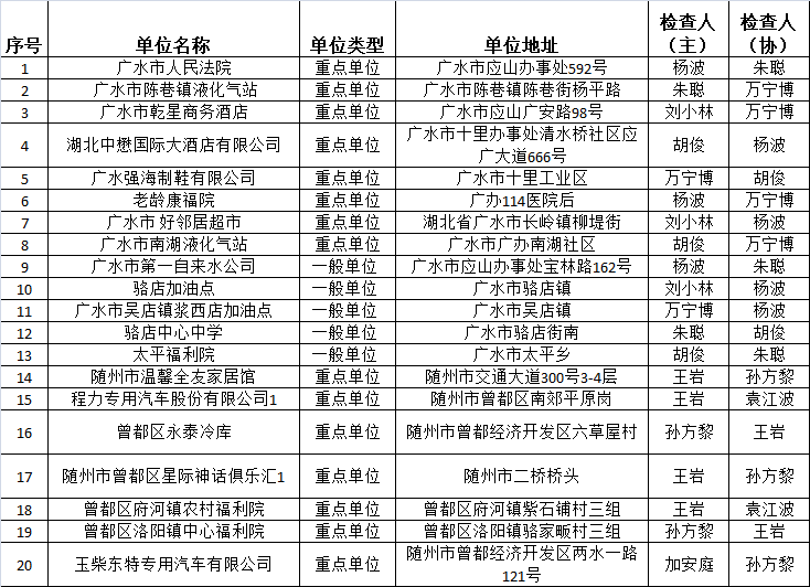 澳门6月份天气情况分析报告及图片大全澳门6月中旬天气