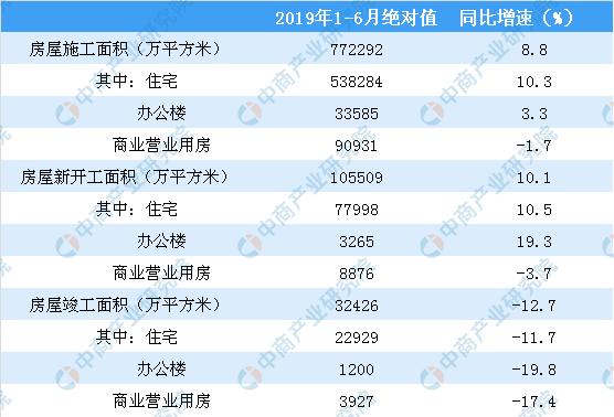 澳门6月份天气情况分析图表大全图片汇总澳门6月中旬天气
