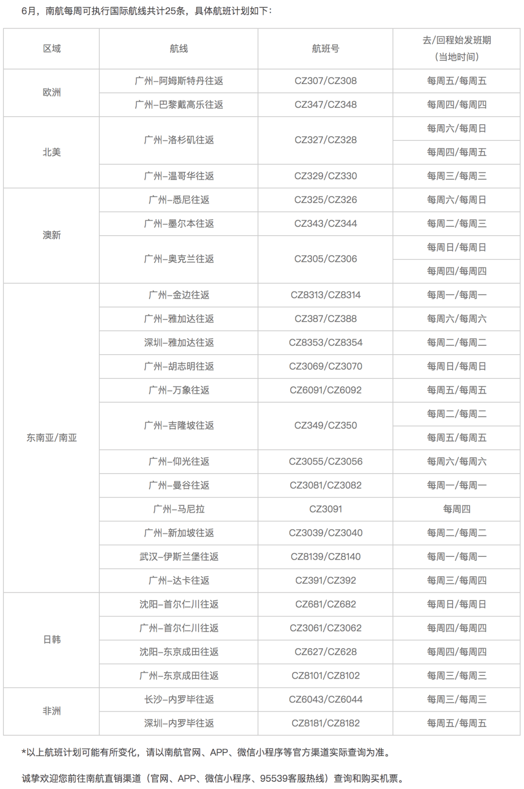澳门6月份天气情况分析及图片大全一览表最新版澳门6月份天气情况分析图片大全一览表最新版