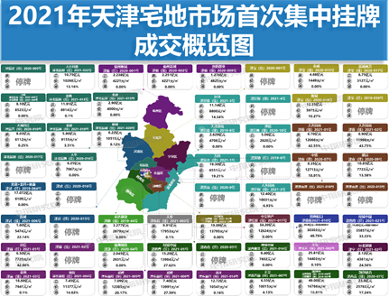 澳门6月份天气情况分析图最新版全文解读视频澳门6月份天气情况分析图最新版全文解读视频