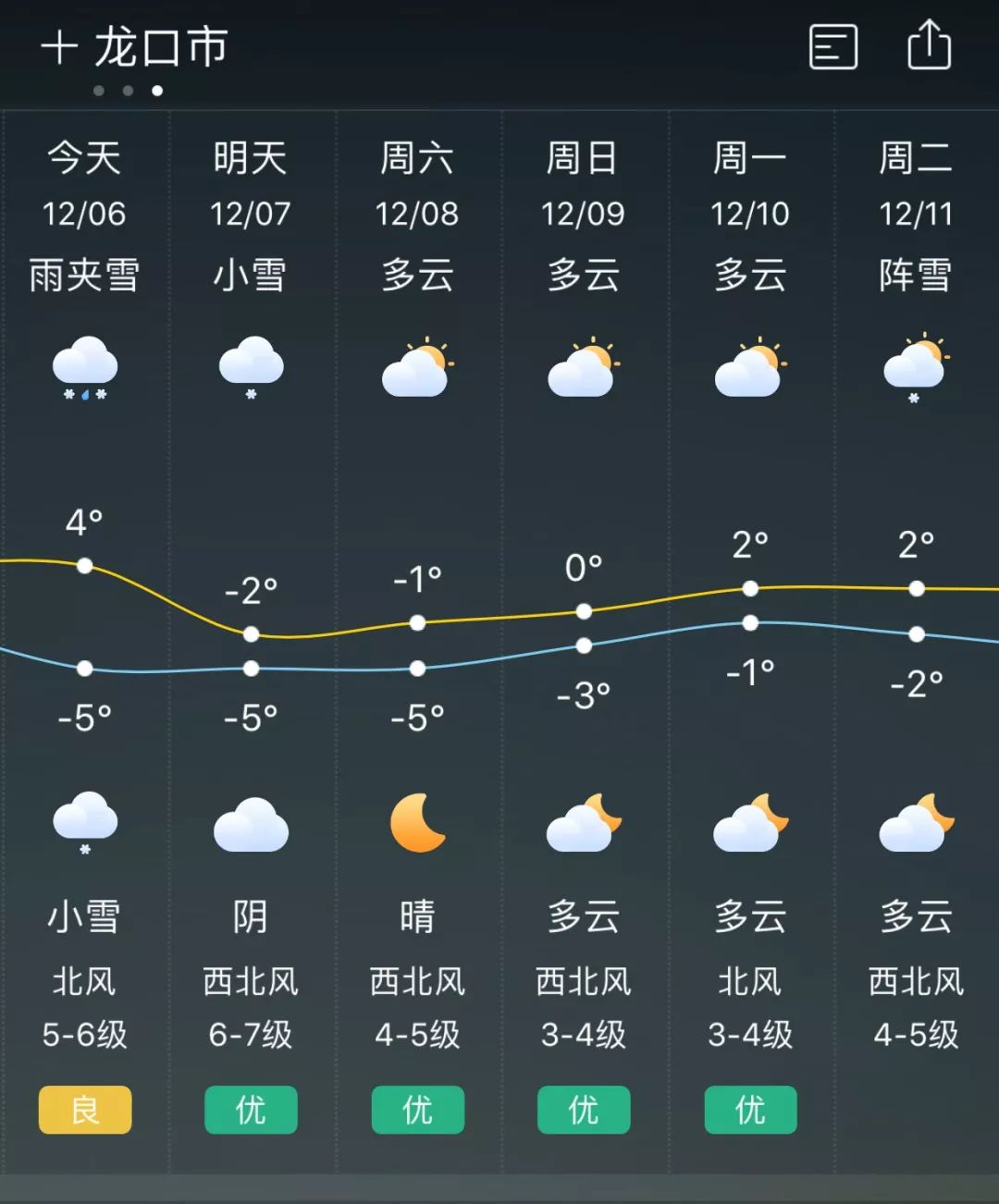 澳门6月份天气情况分析，最新消息与今日新闻报道澳门6月份天气情况分析最新消息今天新闻了吗视频