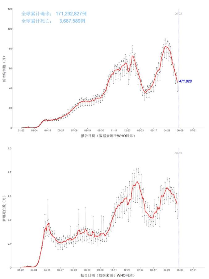 澳门6月份天气情况分析，最新消息新闻报道网站澳门6月份天气情况分析最新消息新闻报道网站