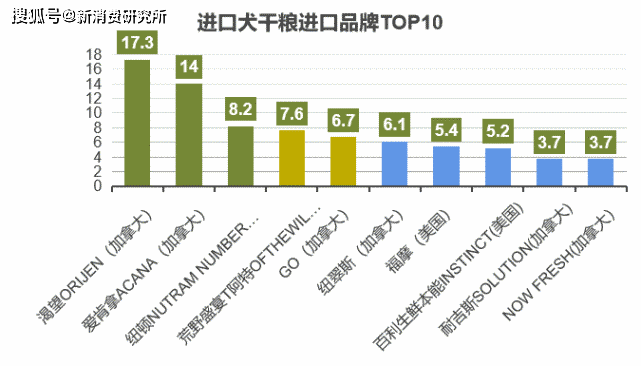 澳门6月份天气情况分析，最新消息新闻报道网深度解读澳门6月中旬天气