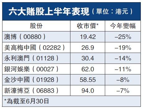 澳门6喝彩网站推荐排行榜及深度解析澳门六喝彩