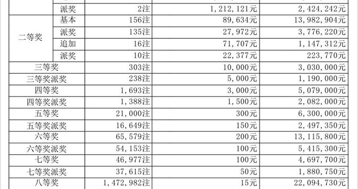 澳门6喝彩开奖现场视频，最新免费版在线观看完整体验澳门六给彩开奖结果c