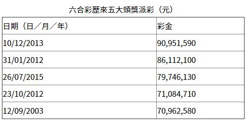 澳门6喝彩算法技巧视频全部过程详解最新澳门六喝彩