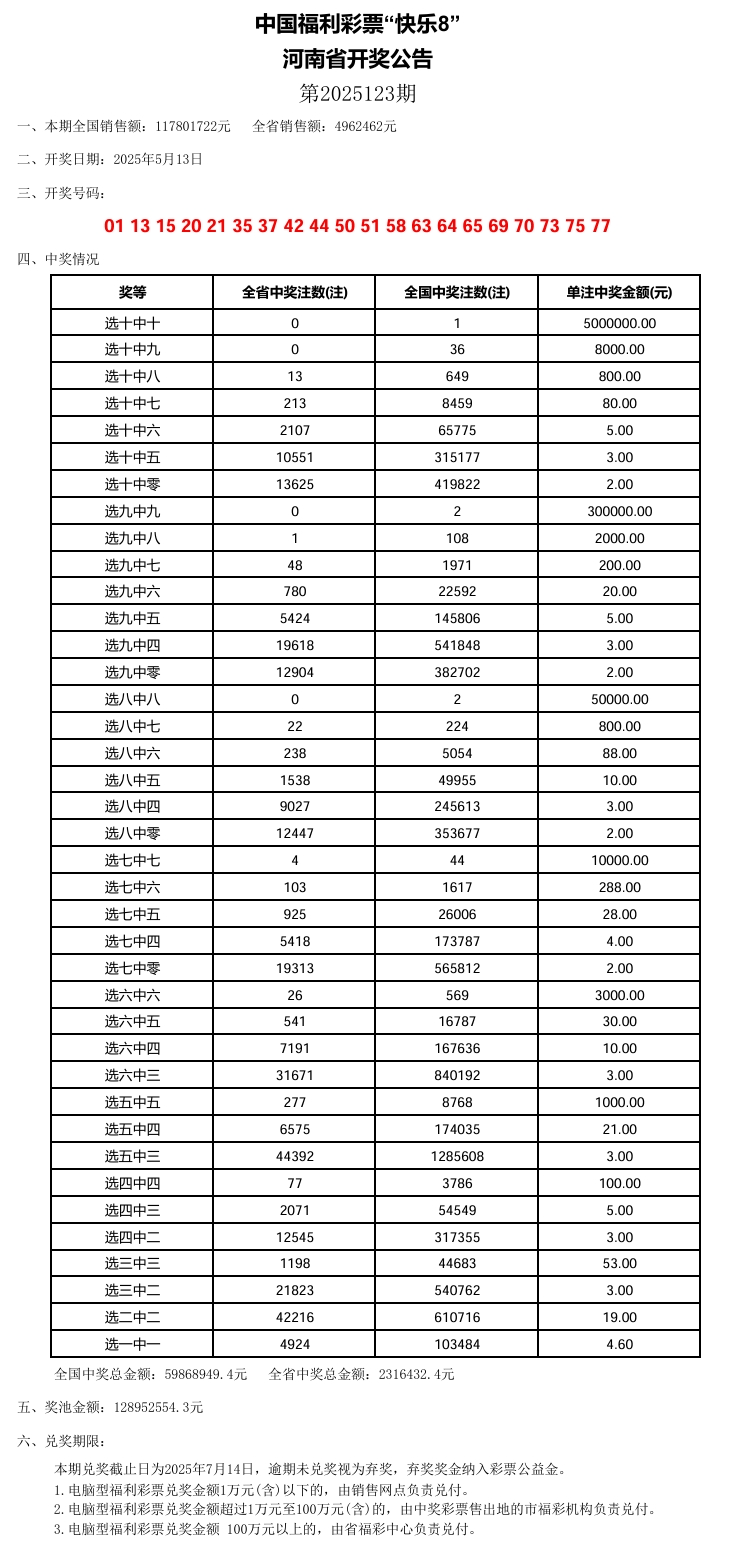 澳门最新开奖记录与消息汇总，探索2024年开奖数据的奥秘