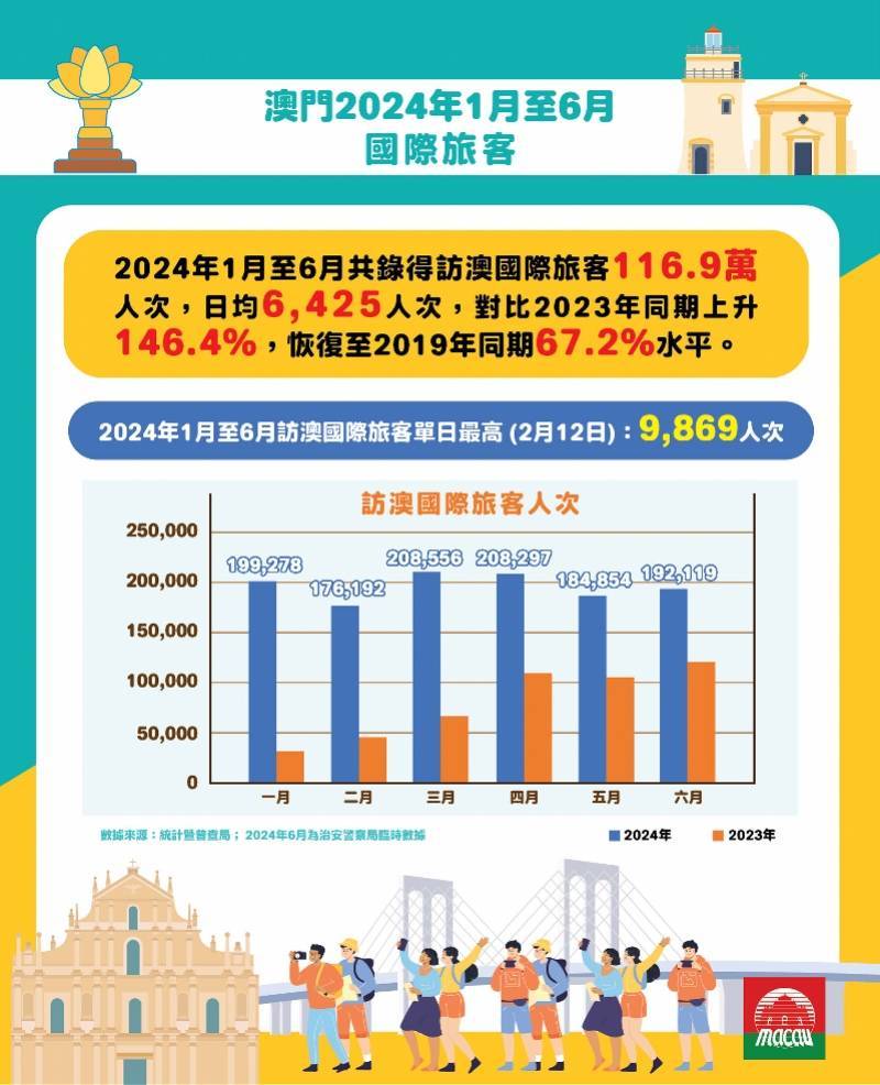 澳门6叔资料推荐排行榜及深度解析澳门六叔最新现状