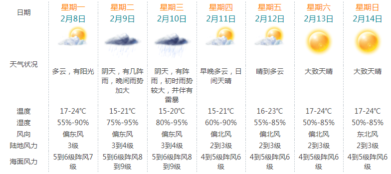 表格图片大全集下载