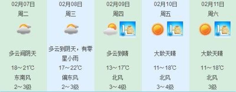 澳门六月天气预报最新查询结果及表格图片澳门6月天气预报表格图片最新查询结果