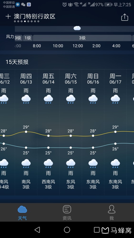 澳门六月天气预报最新版官方下载表格澳门6月天气预报表格下载最新版官方网站