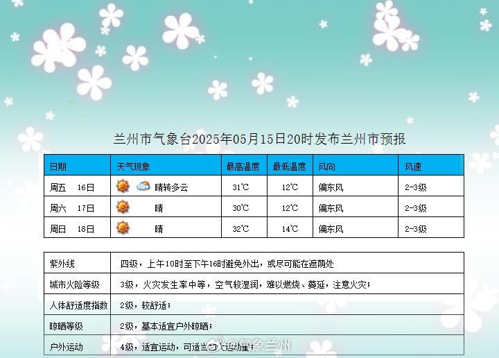 澳门六月天气预报及表格一览表图片下载指南澳门6月天气预报表格一览表图片下载
