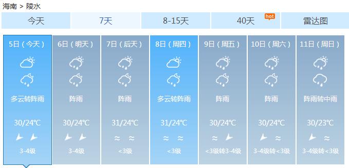 绿萝常春
