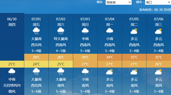 澳门六月天气预报及最新图片查询澳门6月天气预报表图片大全最新查询下载