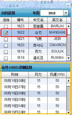澳门六月天气预报及图片查询一览表大全澳门6月天气预报表图片查询大全一览表下载
