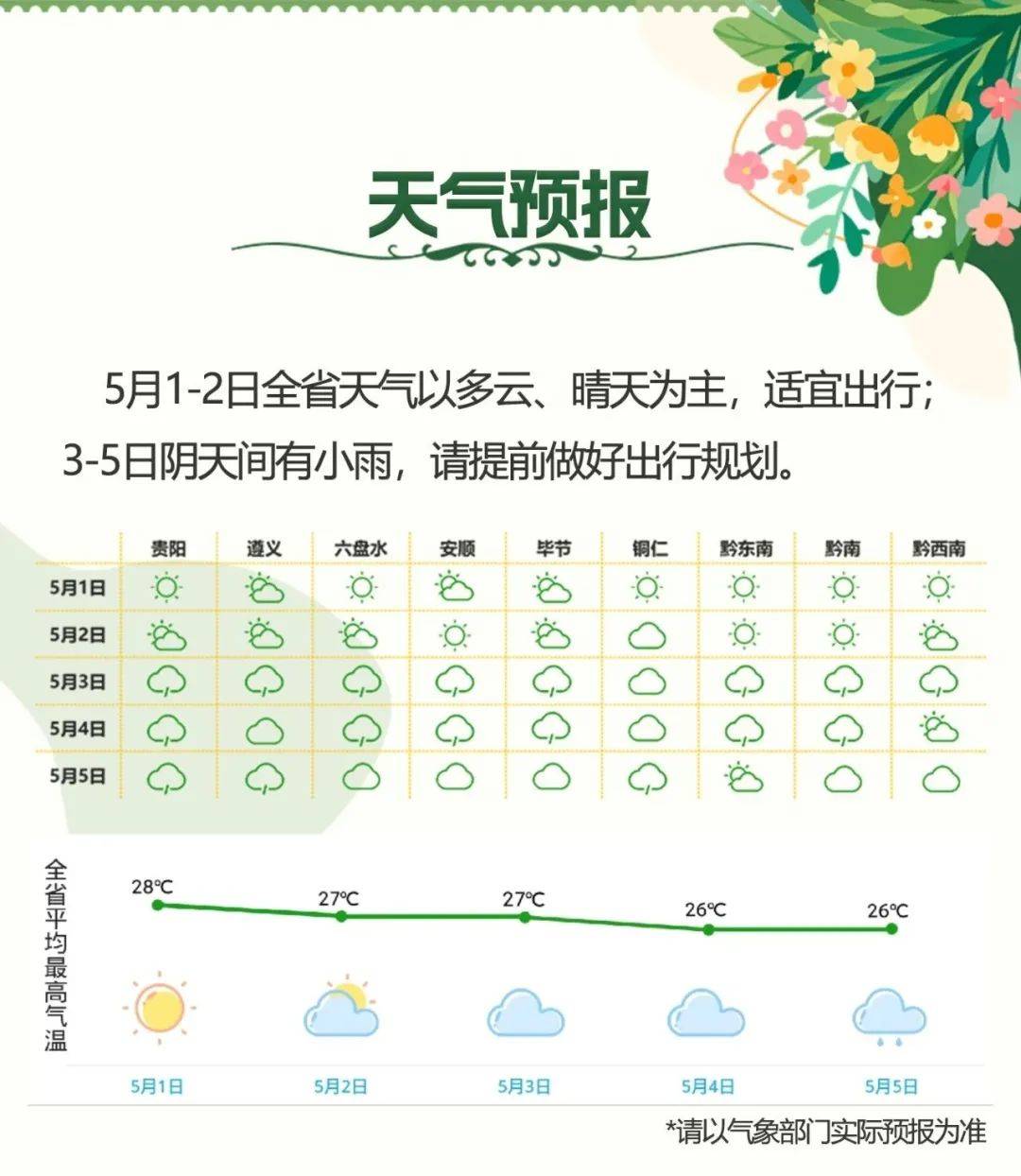 澳门六月天气预报最新查询消息视频，掌握天气动态，做好出行准备澳门6月中旬天气