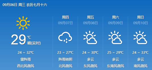 澳门最新天气预报，六月未来15天的天气预测与详细消息图表展示澳门6月天气预报15天查询最新消息表图片大全