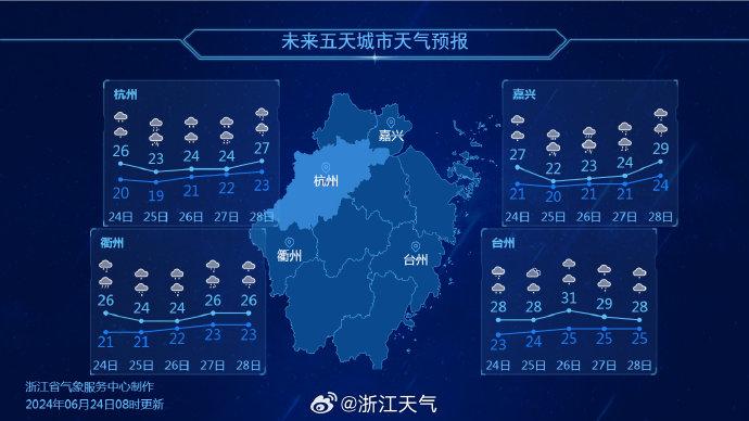 澳门未来15天天气预报查询结果解读澳门6月天气预报15天查询结果是什么意思啊
