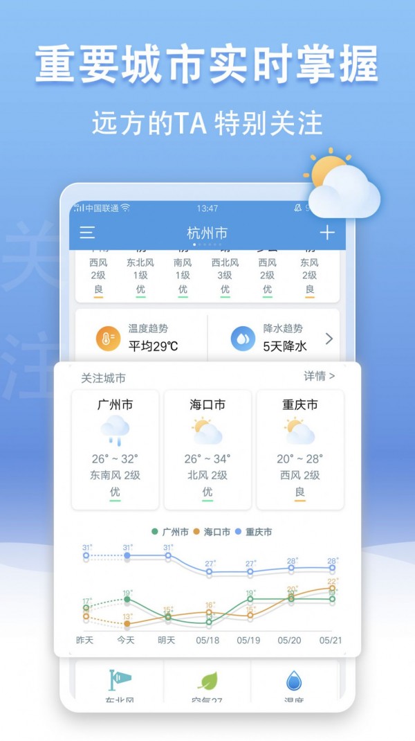 澳门六月天气预报十五天详情查询下载手机版应用文章澳门6月天气预报15天详情查询下载手机版
