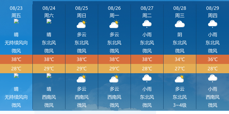 澳门未来15天天气预报及详细图片查询澳门6月天气预报15天详情图片查询大全