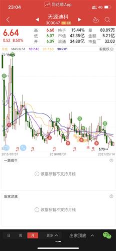 澳门最新天气预报，六月未来十五日天气状况深度解析澳门6月天气预报15天详情最新消息新闻报道视频